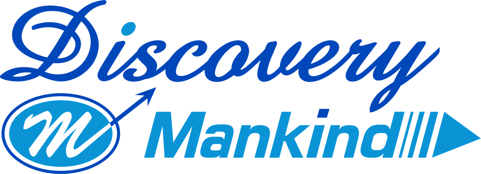 Discovery Mankind